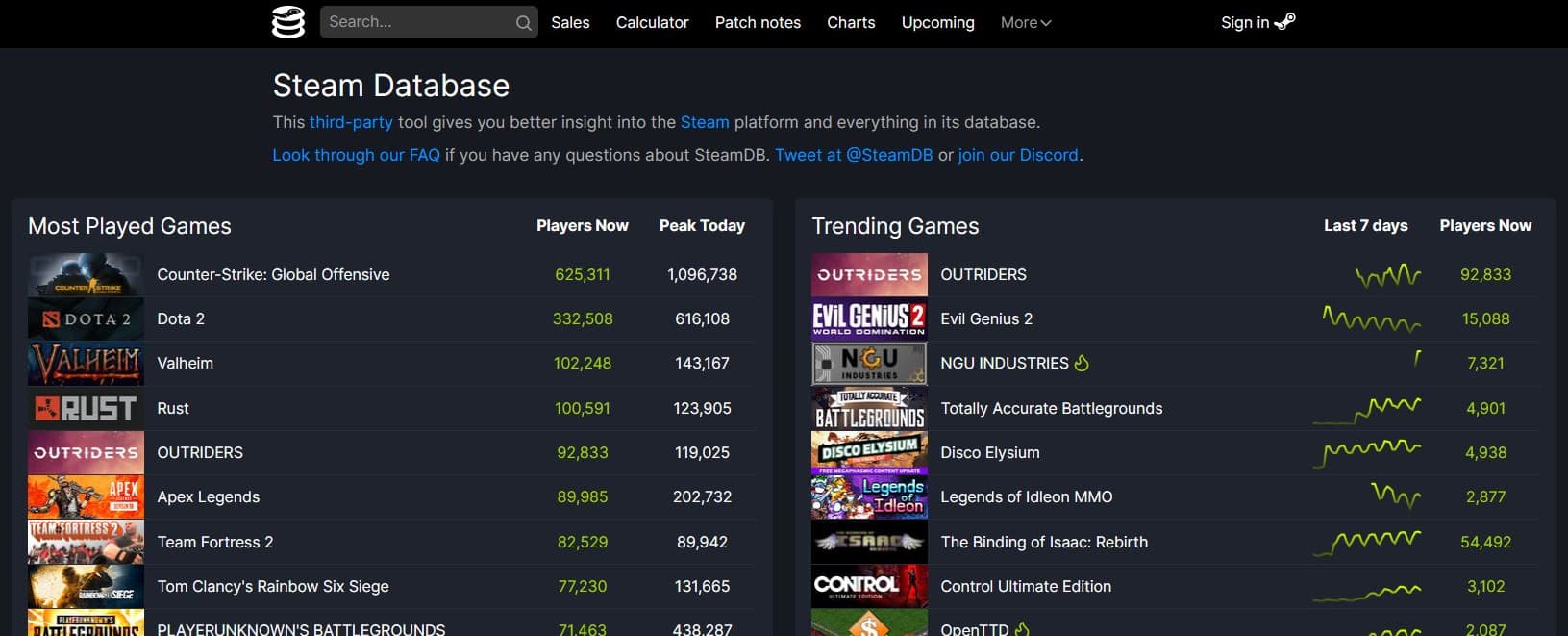 Steam 価格履歴を見れるサイトと特徴まとめ ゲーム初心者で苦労自慢